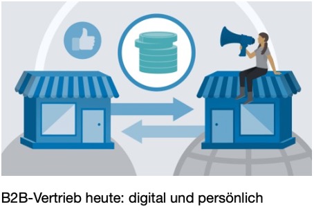 b2b-vertrieb-heute-digital-und-persoenlich-linkedin-learning-alexandra-langstrof